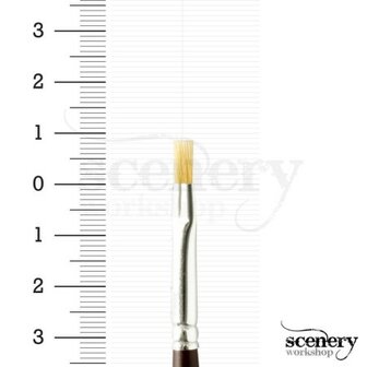 The Army Painter Dry Brush