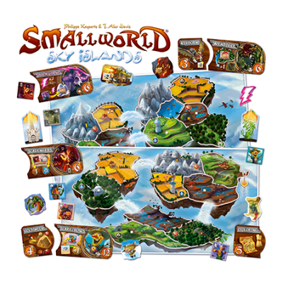 Small World Sky Islands